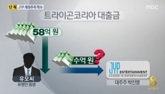 금융감독원이 JYP 계좌 추적에 나섰다.ⓒMBC화면 캡처