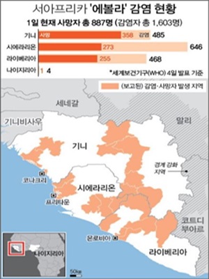 세계보건기구(WHO)가 지난 4일 에볼라 감염 현황을 발표했다.ⓒ연합뉴스