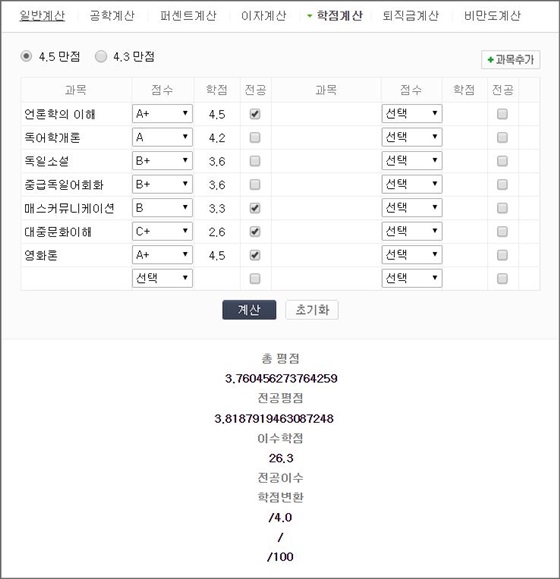 '학점계산기' 서비스.ⓒ네이버