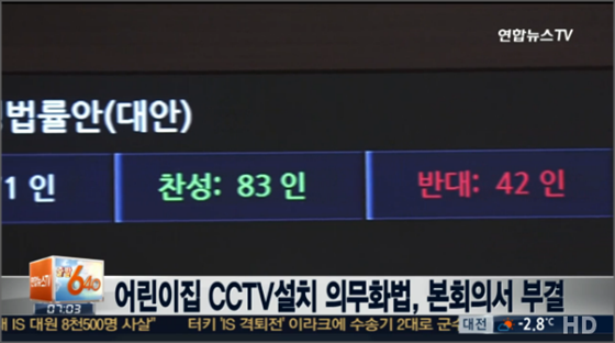 '어린이집 CCTV 의무화' 법안이 국회본회의에서 부결됐다.ⓒ연합뉴스tv 방송화면 캡처