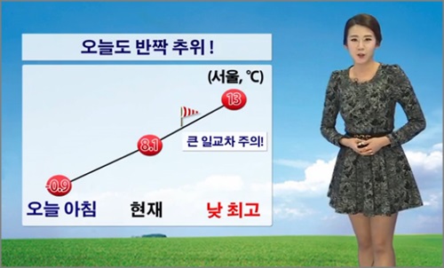 23일 기상청에 따르면, 이날 산둥반도 부근에 위치한 고기압의 영향을 받아 전국이 맑겠고 영하까지 떨어졌던 아침 기온이 낮부터 서서히 풀리겠다.ⓒ기상청