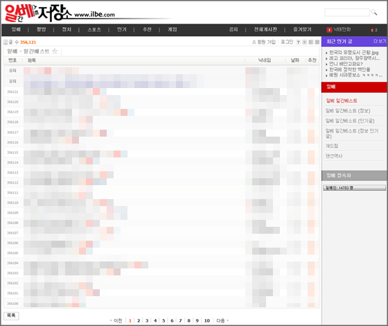 방송통신위원회는 1일 국내 인터넷 사이트 중 '일간베스트'가 IS 관련 글로 가장 많은 시정 조치를 받았다고 밝혔다.ⓒ온라인 커뮤니티 화면캡처