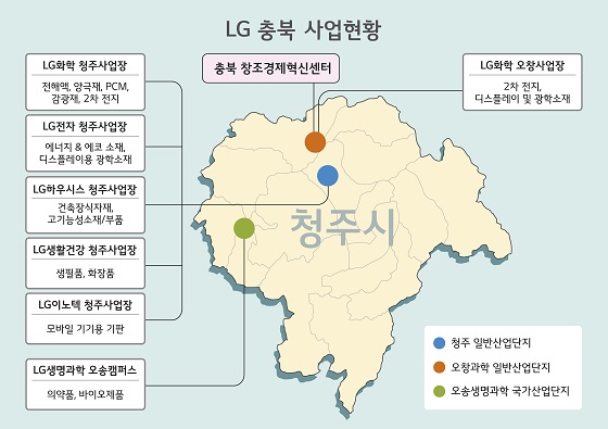 LG 충북 사업 현황.ⓒLG그룹