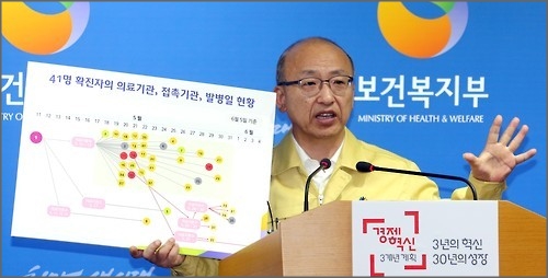 문형표 보건복지부 장관이 5일 오전 정부세종청사 공용브리핑룸에서 브리핑을 하고 있다.ⓒ연합뉴스