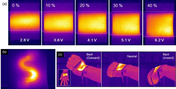 (a) 여러 실시간 변형에 따른 히터 작동 (b) 레이저 융발 공정을 통한 선택적 가열 (c) 신체에 부착한 실시례에 대한 적외선 사진. ⓒ한국연구재단