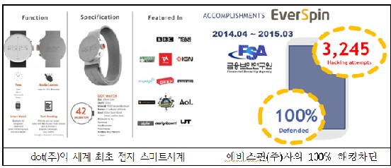 참가기업들의 ICT 기술 이미지. ⓒ미래부