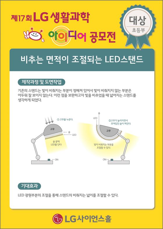 제17회 LG생활과학아이디어 공모전에서 초등부 대상을 수상한 김민(부산 괴정초) 학생의 '비추는 면적이 조절되는 LED스탠드'.ⓒLG