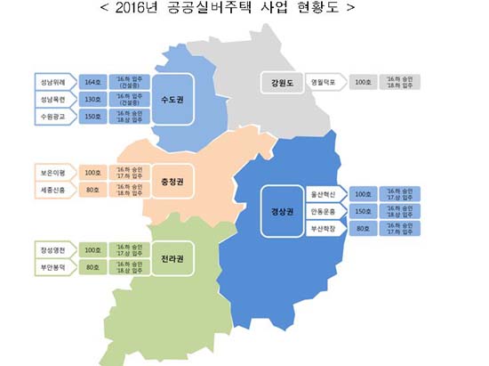 ⓒ국토교통부 