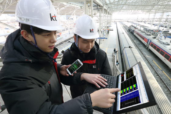 KT 직원들이 트래픽 집중관리 대상 지역인 서울역에서 네트워크 품질 최적화 하는 모습.ⓒKT
