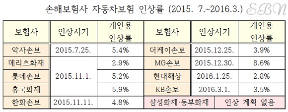 ⓒ박종진기자