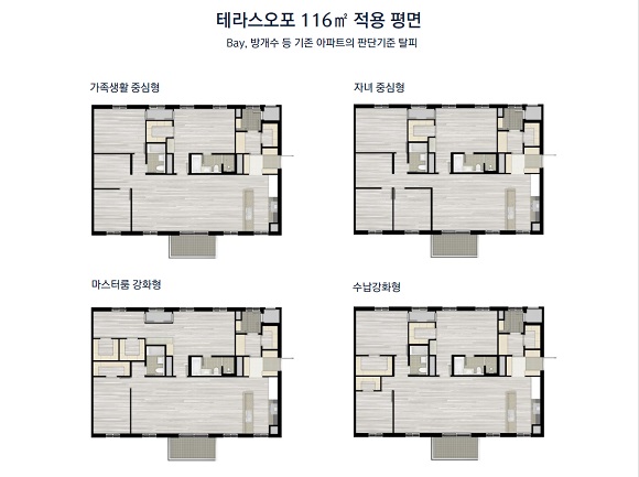 116형 선택 평면 ⓒ대림산업