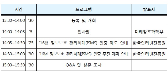 '정보보호 관리체계(ISMS) 인증 제도 설명회' 일정 안내표.ⓒ미래창조과학부