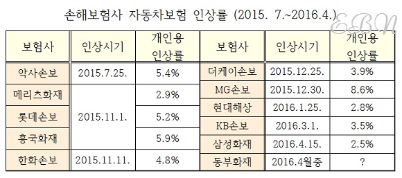 ⓒ박종진기자