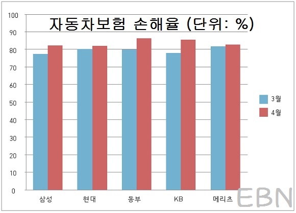 ⓒ박종진기자