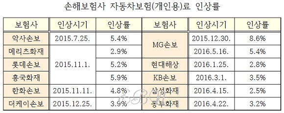 ⓒ박종진기자