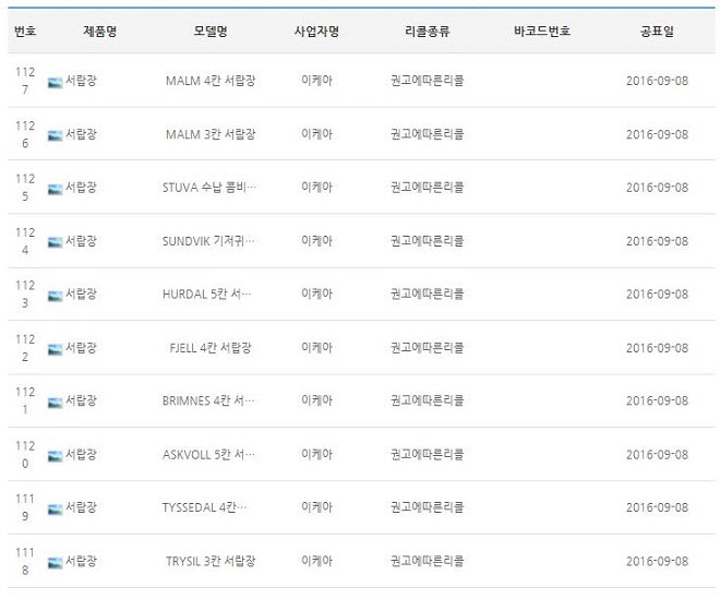 리콜권고를 받은 27개 제품 및 업체 명단ⓒ제품안전정보센터 홈페이지