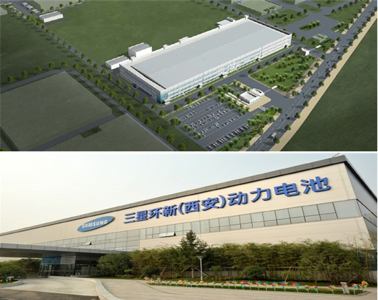 LG화학 중국 남경 전기차 배터리 공장 조감도(상), 삼성SDI 중국 시안 배터리 공장(하)