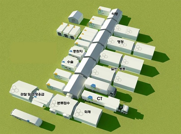 포스코P&S가 수주한 국립중앙의료원의 한국형 이동형 병원의 배치도