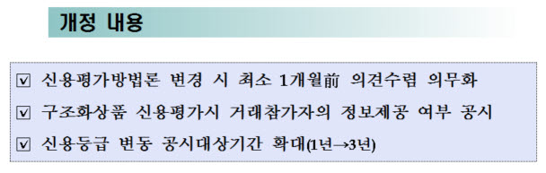 금융감독원 자산운용국은 금융투자업규정 시행세칙 신용평가회사 표준내부통제기준 개정을 통해 신용평가정보에 대한 공시를 충실화하기로 했다고 31일 밝혔다. ⓒ금융감독원