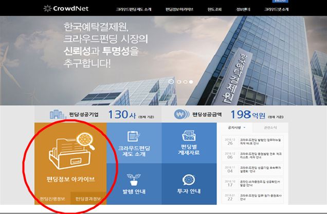 한국예탁결제원은 오는 24일 크라우드펀딩 전용 홈페이지인 크라우드넷에 크라우드펀딩 기업의 결산자료 등을 집중 게재하는 시스템인 '펀딩정보 아카이브'를 오픈할 예정이라고 23일 밝혔다.ⓒ한국예탁결제원
