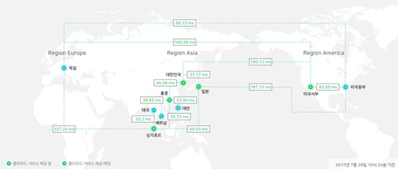 Global Latency Status 서비스 관련 이미지.ⓒNBP