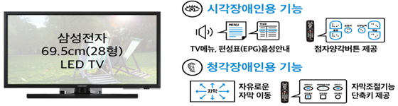 2017년도 장애인용 TV 보급 제품.ⓒ방송통신위원회