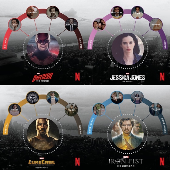넷플릭스의 새로운 마블 시리즈 '디펜더스' 포스터.ⓒ넷플릭스
