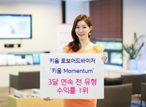 '키움 Momentum' 알고리즘이 금융위원회 주관 2차 로보어드바이저 테스트베드 수익률에서 전 유형 3개월 수익률 1위를 달성했다. 사진=키움증권