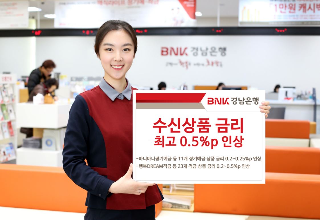 BNK경남은행은 한국은행 기준금리 인상에 따라 정기예금과 적금 등 수신상품 금리를 최고 0.5%포인트 인상 조정했다고 14일 밝혔다.ⓒ경남은행