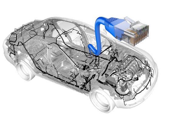 기존 차량 내 내트워크에 적용된 케이블을 대체하게 될 이더넷 용 케이블(파란색).ⓒ현대차그룹