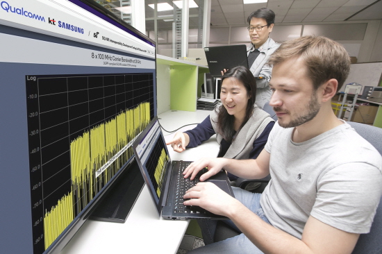 KT-삼성전자-퀄컴 직원들이 수원 삼성전자 연구소에서 5G 표준규격 기반으로 데이터 통신을 시연하는 모습 [사진=KT]