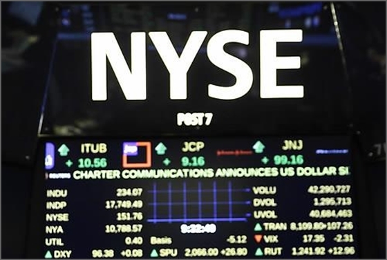 뉴욕증권거래소(NYSE)에서 다우존스 30 산업평균지수는 전장보다 64.10포인트(0.27%) 하락한 24,099.05에 거래를 마쳤다.