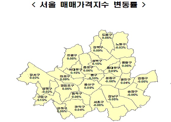 5월 첫주 서울 아파트 매매가격지수 변동률.ⓒ한국감정원