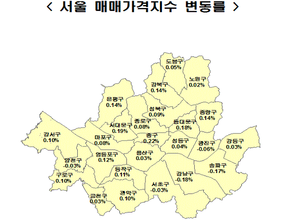 5월 마지막 주 서울 아파트 매매가격 변동률.ⓒ한국감정원