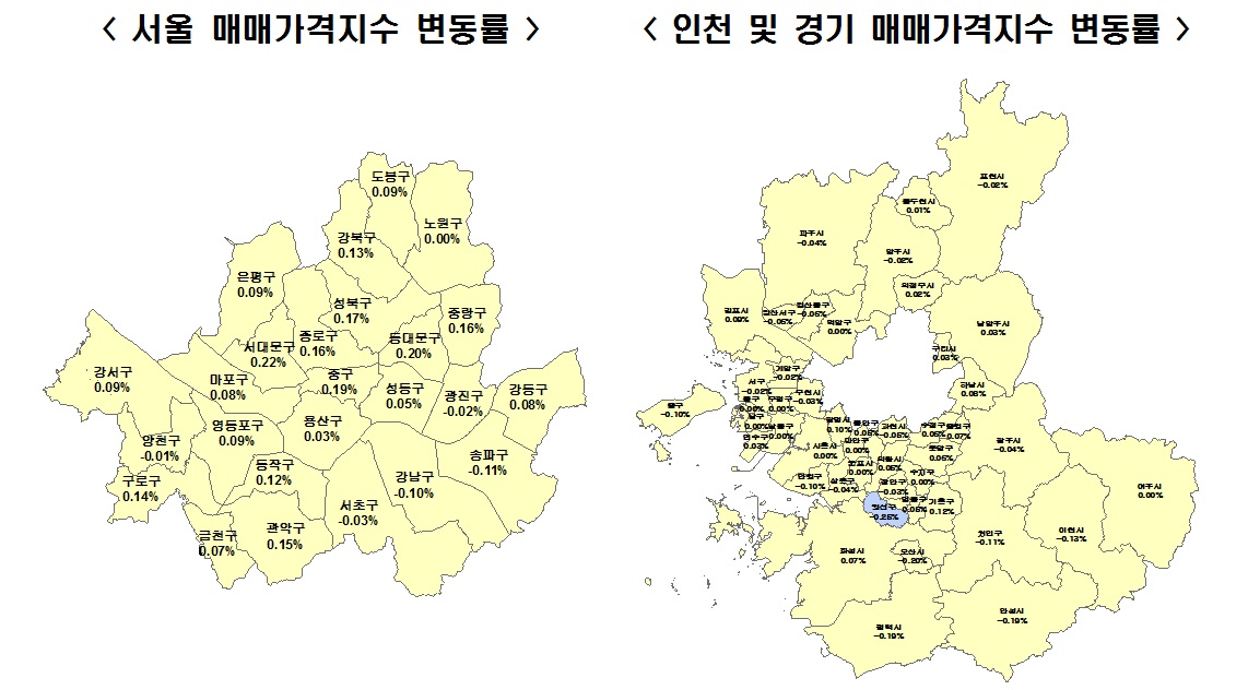 6월 둘째주 서울 및 수도권 아파트 매매가격 변동률.ⓒ한국감정원