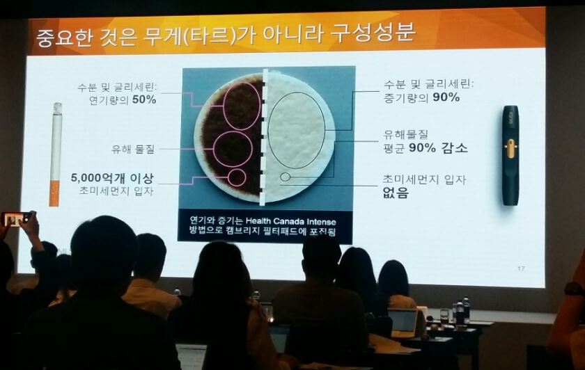 18일 서울 포시즌스호텔에서 한국필립모리스의 아이코스 최신 임상실험 연구결과가 발표되고 있다.ⓒEBN