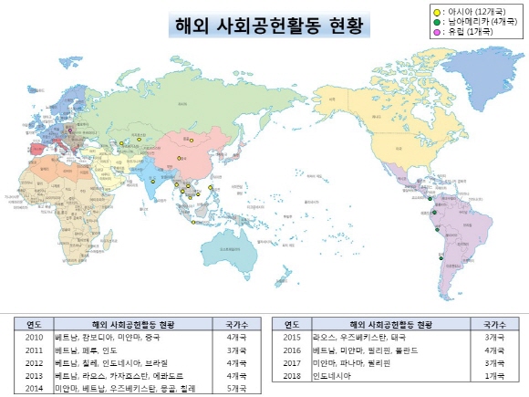 포스코건설 해외사회공헌활동 현황(지도)ⓒ포스코건설