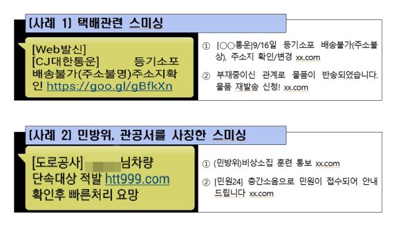 ⓒ금융감독원