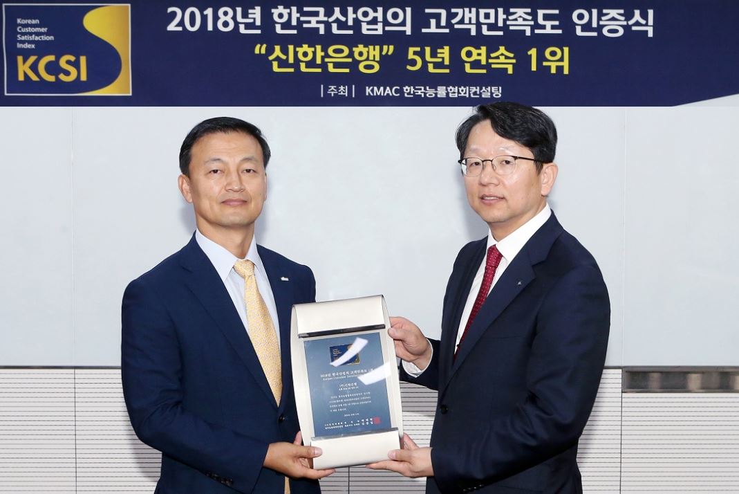 신한은행은 한국능률협회컨설팅(KMAC)이 주관하는 ‘2018 한국산업의 고객만족도(KCSI)’에서 5년 연속 은행산업 1위 기업으로 선정됐다고 10일 밝혔다.ⓒ신한은행
