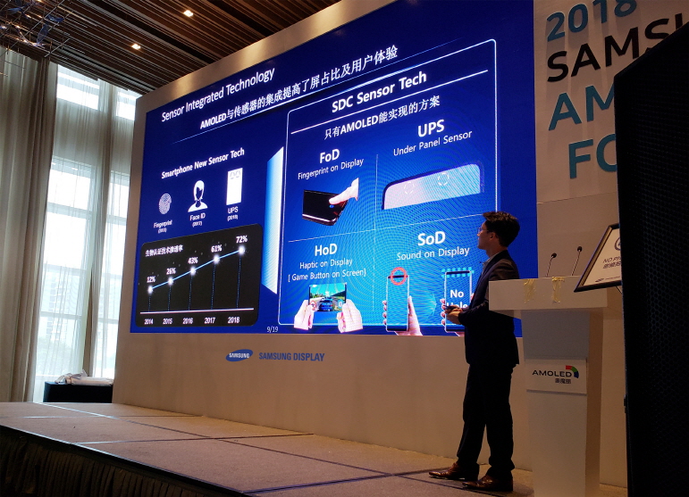 삼성디스플레이가 중국 선전에서 고객사들을 초청해 '2018 삼성 OLED 포럼'을 개최했다고 19일 밝혔다.ⓒ삼성디스플레이 