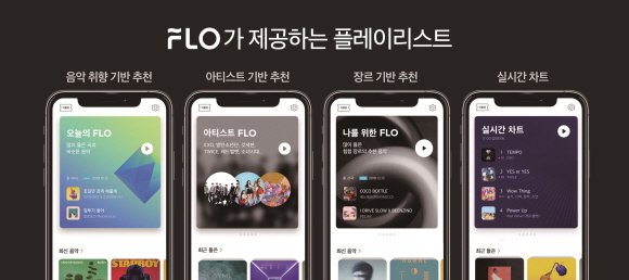SK텔레콤이 새로운 음악 플랫폼 '플로(FLO)'를 11일 론칭한다.ⓒSK텔레콤