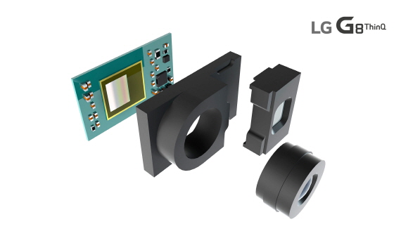 LG전자가 'LG G8 ThinQ' 전면에 사물을 입체적으로 인식할 수 있는 ToF(Time of Flight) 방식 3D센서를 탑재한다. LG G8 ThinQ에 탑재하는 ToF 센서 구조 개념도.