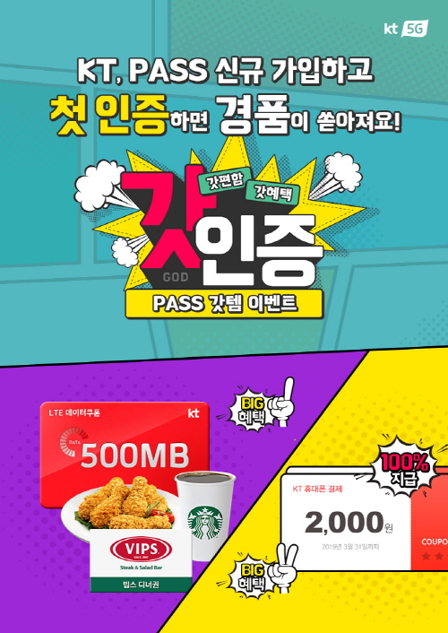 KT는 본인인증 애플리케이션인 'PASS(패스)' 신규가입 축하 이벤트를 시행한다고 19일 밝혔다.ⓒKT