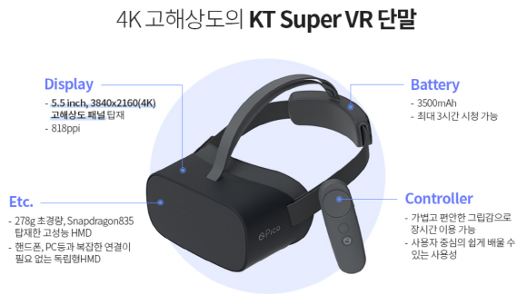 ⓒKT홈페이지 캡쳐.