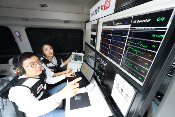 KT 네트워크부문 직원들이 5G 품질 측정 차량에서 KT 5G 네트워크 품질을 측정 및 분석하고 있다.ⓒKT
