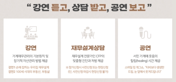 한국FPSB '가계재무 건강진단 캠페인' 프로그램 안내 이미지ⓒ한국FPSB