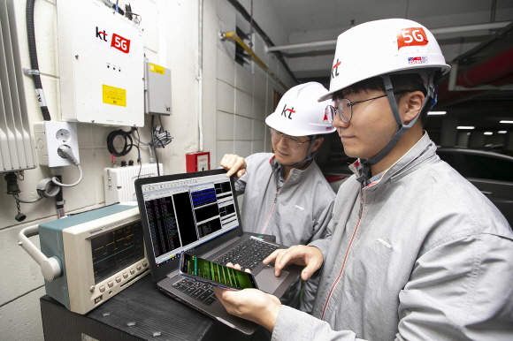 KT 네트워크부문 직원들이 서울 서초구의 한 건물 내 지하 주차장에서 '5G 스마트 빔 패턴 동기화 기술'이 적용된 5G RF 중계기의 품질을 점검하고 있다.ⓒKT