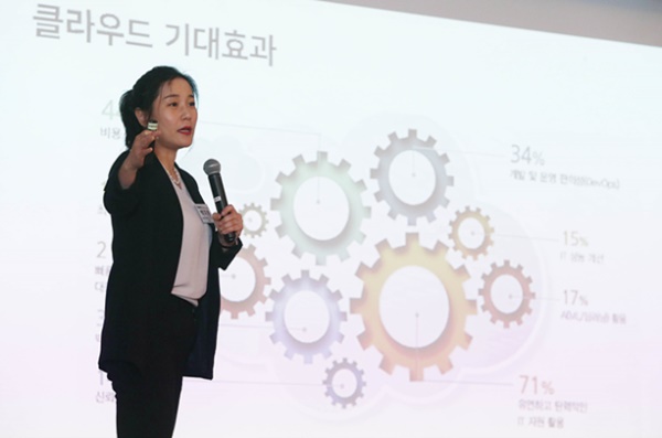 백지원 삼성SDS 클라우드아키텍처 프로는 29일 서울가든호텔에서 개최된 '2019 EBN 글로벌혁신전략포럼'에서 '기업의 디지털 트랜스포메이션 전략'이라는 주제로 강연하고 있다. ⓒEBN 홍금표 기자
