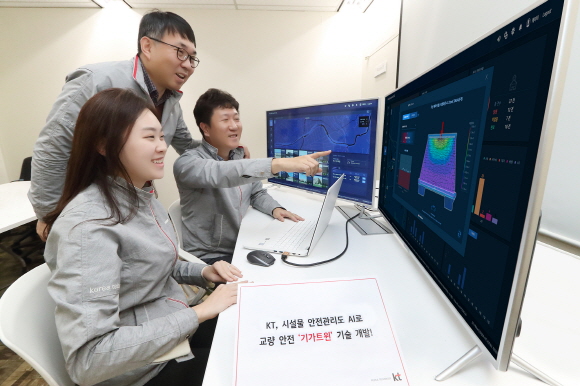 KT 연구원들이 서울시 서초구 우면동에 위치한 KT 융합기술원에서 기가트윈을 활용해 교량 디지털 내하력 측정 실험을 진행하고 있다.ⓒKT