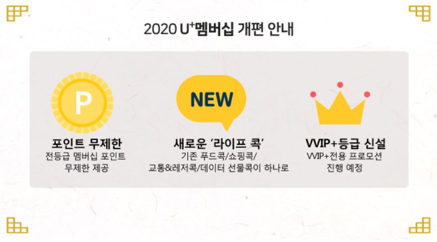 2020년 개편되는 LGU+ 멤버십